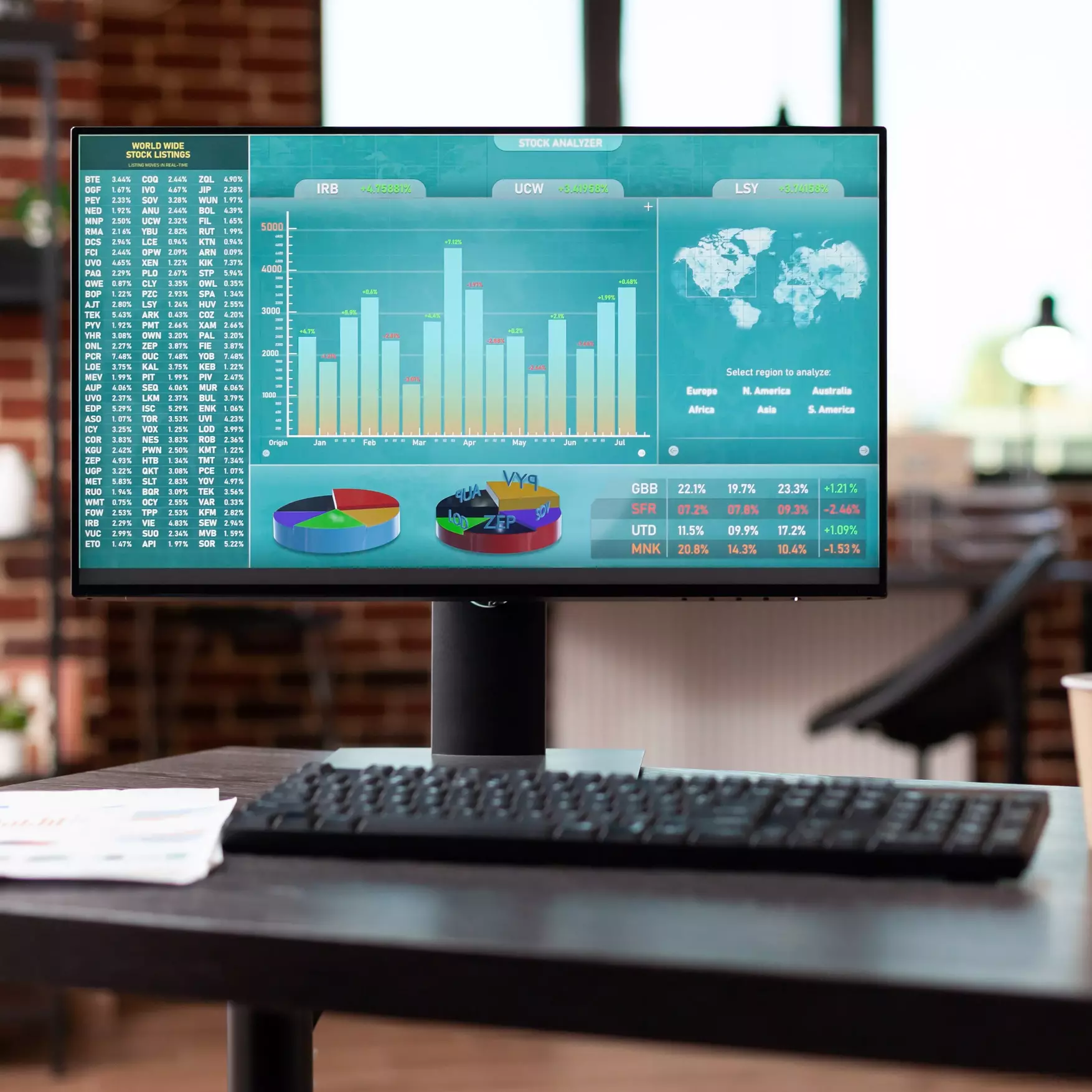 Big Data & Business Intelligence Big Data & Business Intelligence